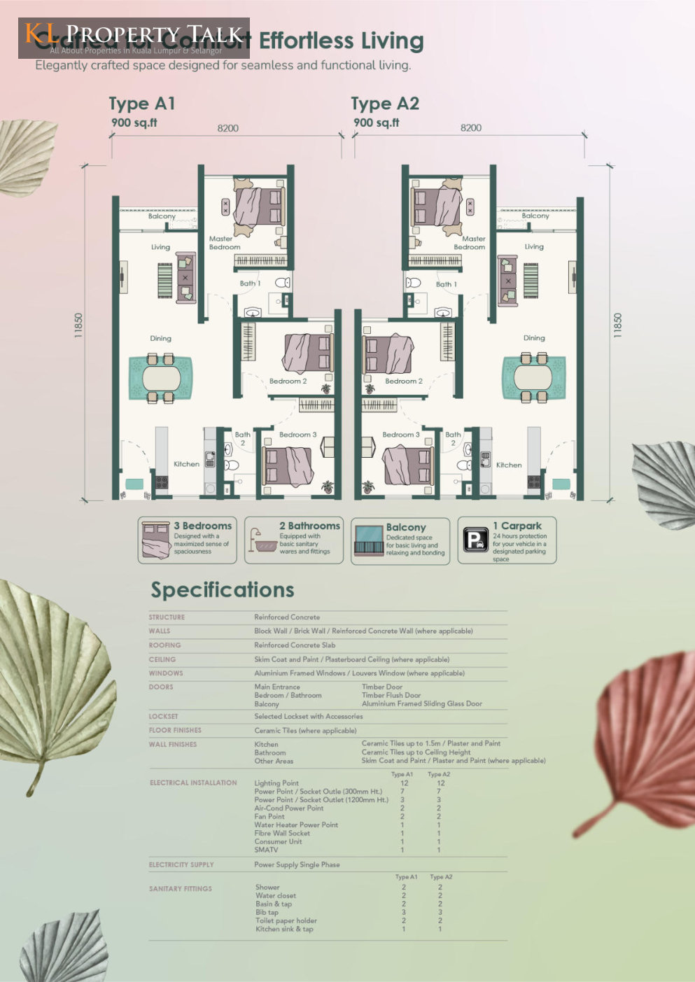 Residensi Aman Madani